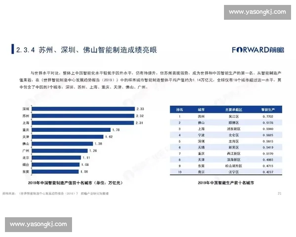 围绕vs124展开的技术演进趋势与应用前景综合解析深度研究报告