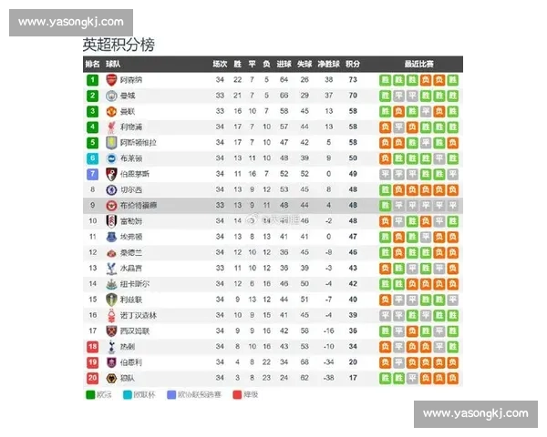 南安普顿主场迎战曼联英超焦点之战悬念拉满红魔与圣徒碰撞夜